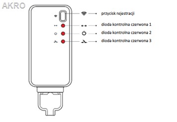 TECH T-9.2 Bezprzewodowy Tygodniowy Regul.Pokoj. B